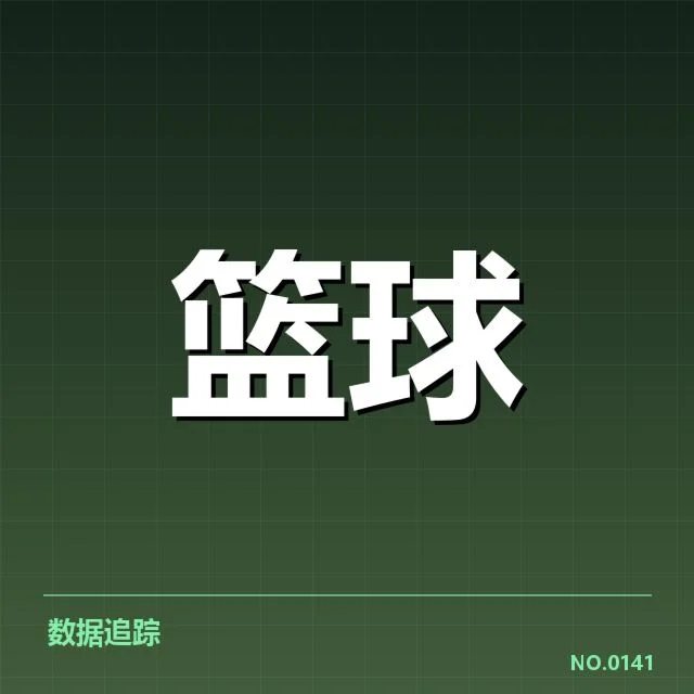 多伦多猛龙战术体系调整:球队阵容变化